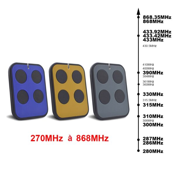 Scimagic_RC-SMG918 copieuse multifréquence Scimagic_RC-SMG918 Télécommande copieuse multifréquence
